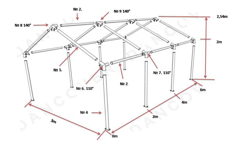 Carpa para fiestas PLUS 3x6m PE, Blanco