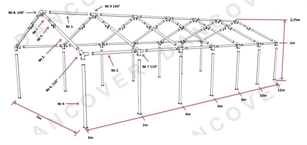 Partyzelt Original 5x6m PVC, Weiß