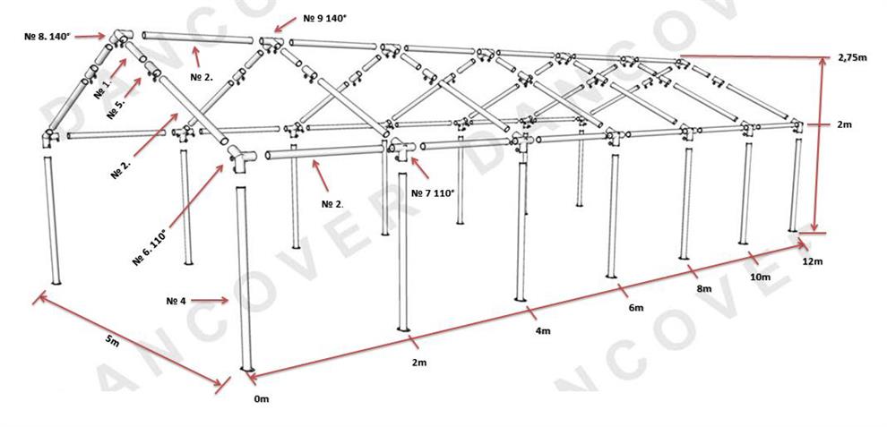 Šator za zabave PLUS 5X8m PE, Bijela