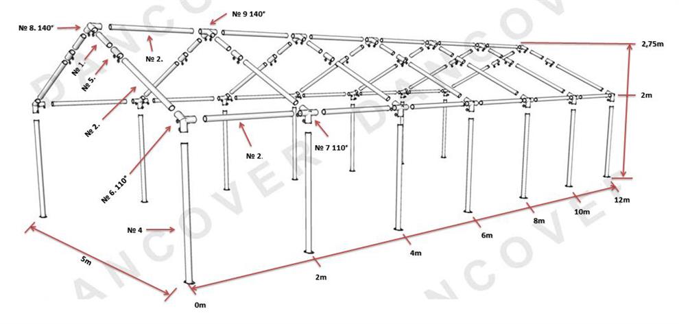 Tendone per feste PLUS 5x10m PE, Bianco